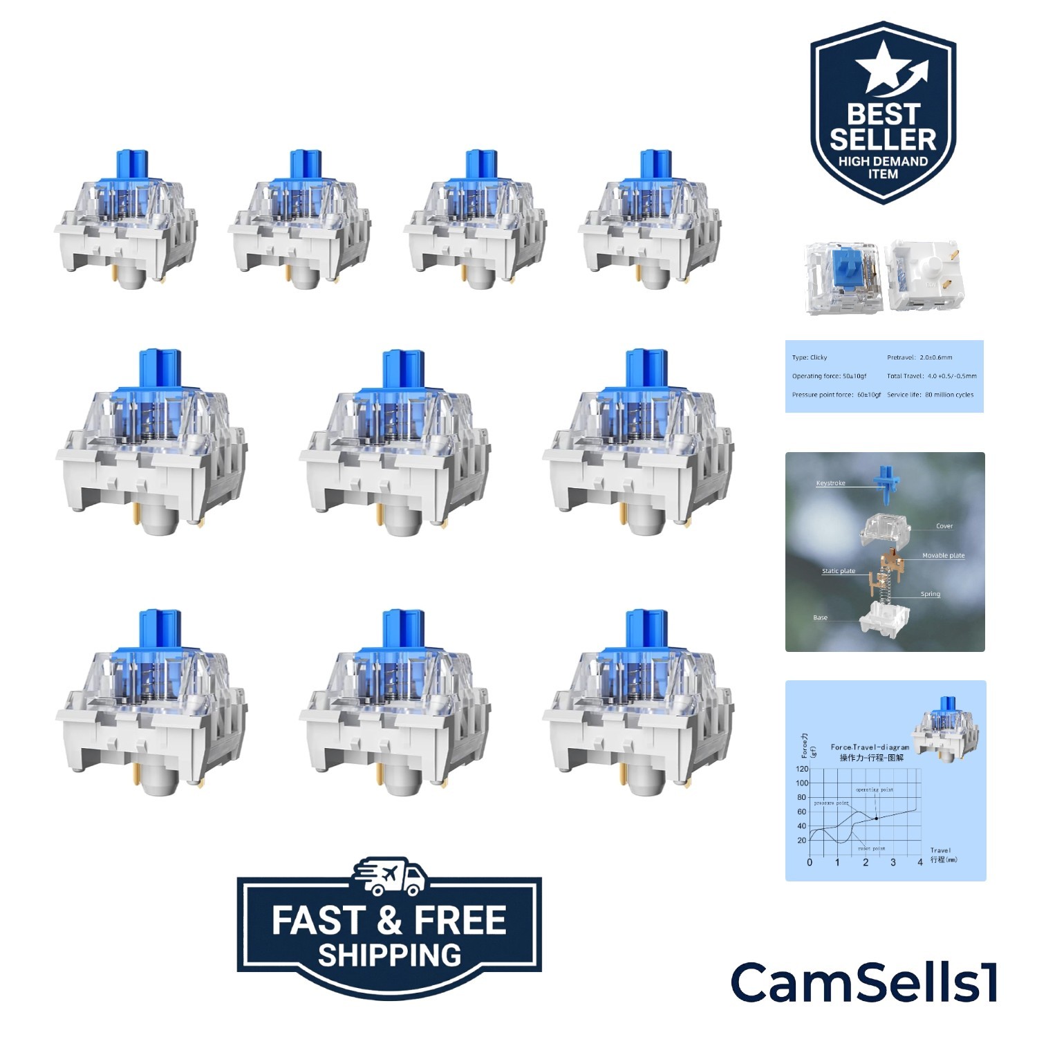 ZhouWang 108PCS Blue Click Switch,Clicker for 3D Prints 、Gaming Keyboards.