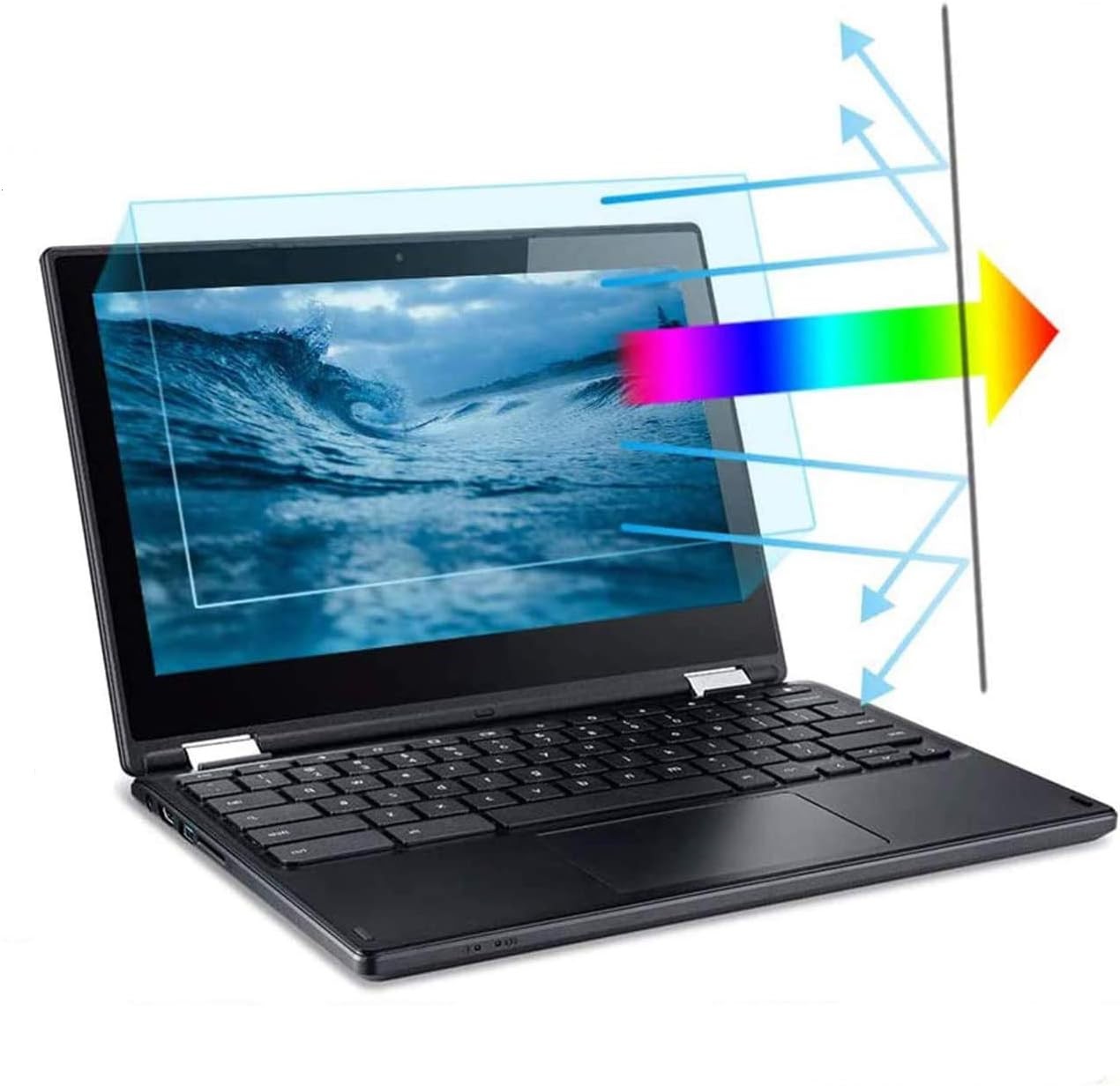 11.6 Inch Blue Light Screen Protector, Eye Protection Anti Blue Light & Glare Fi