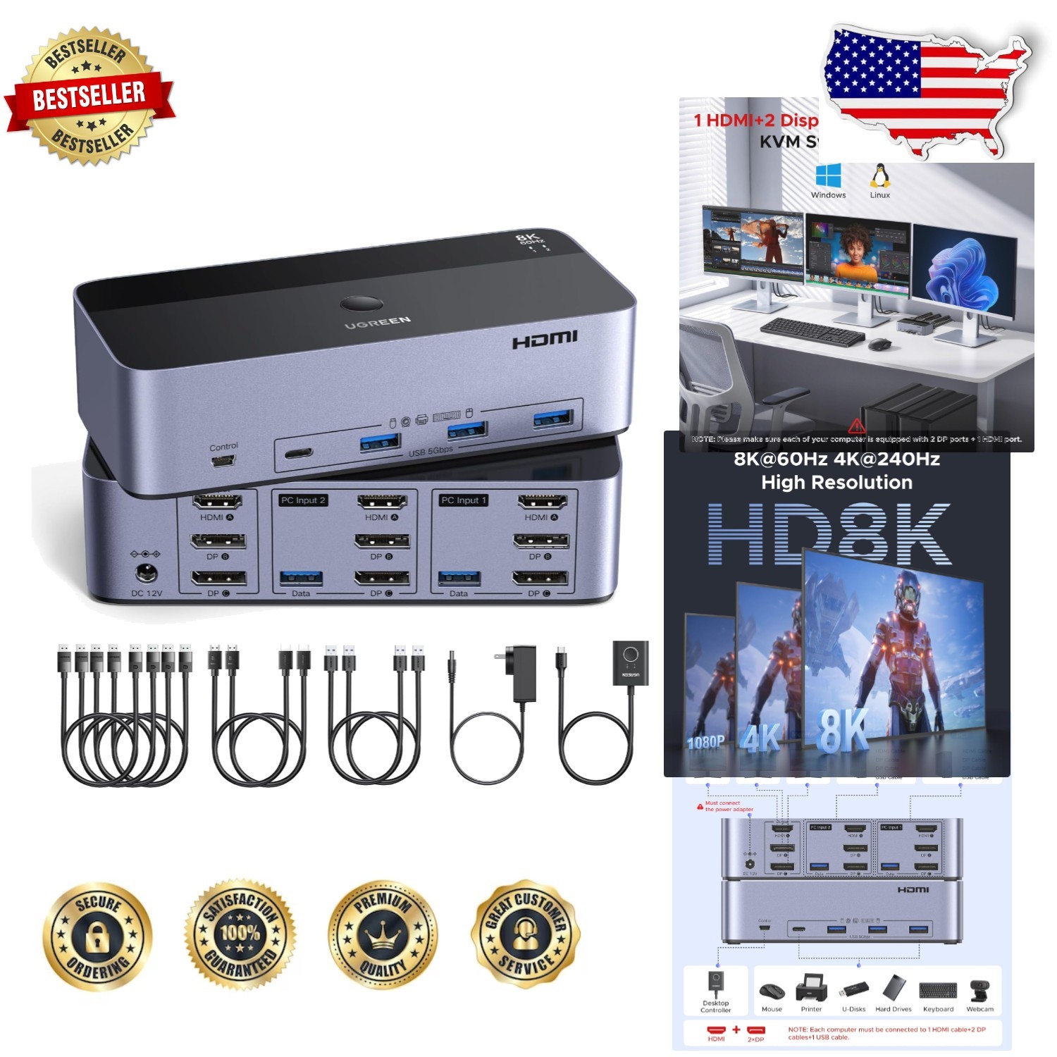 High-Performance 8K KVM Switch: 2 Computers, 3 Screen Support, DP/HDMI, Aluminum