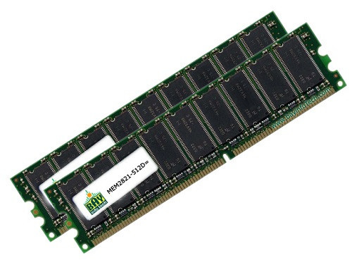 MEM2821-256U1024D 1GB 3rd Party  Cisco 2821 Router