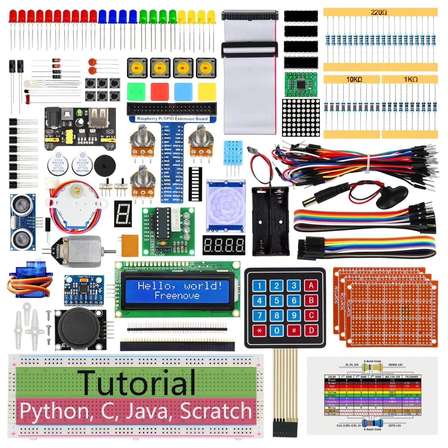 Ultimate Raspberry Pi Starter Kit for 5, 4, Zero, 2 W - Complete DIY Electronics