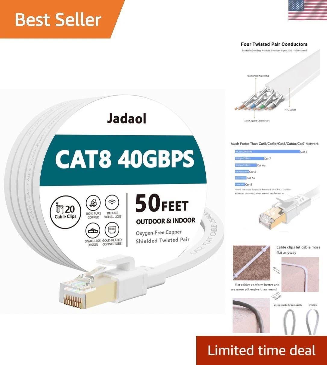 Ultra-Fast Cat 8 Ethernet Cable 50 ft - 40Gbps, Tangle-Free & Weatherproof