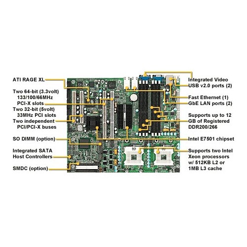 Tyan S2735G3NR-8M Dual Xeon socket 604 motherboard, Intel E7501 server chipset,
