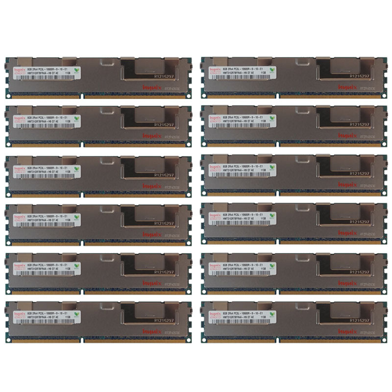 96GB Kit 12x 8GB DELL POWEREDGE R320 R420 R520 R610 R620 R710 R820 Memory Ram
