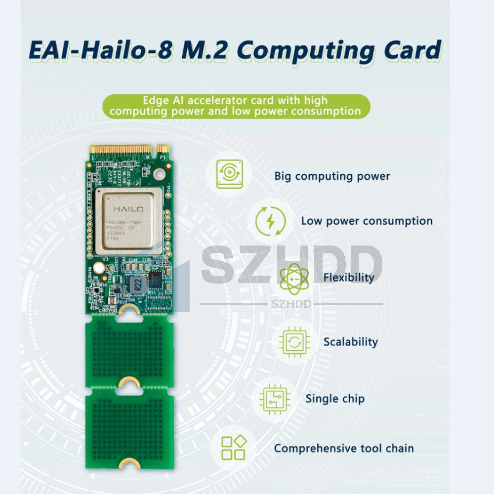 NEW Hailo-8 M.2 AI Accelerator Module 26TOPS Industrial Grade Computing Card