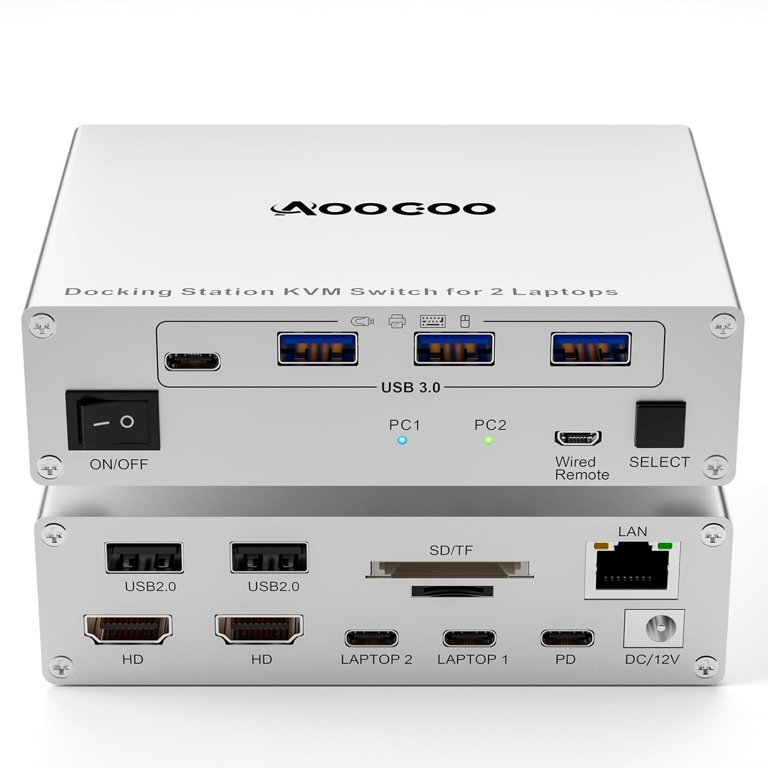 AOOCOO 4K@60Hz KVM Switch for Dual Monitors- 2 laptop sharing 2 monitors 2 USB-C