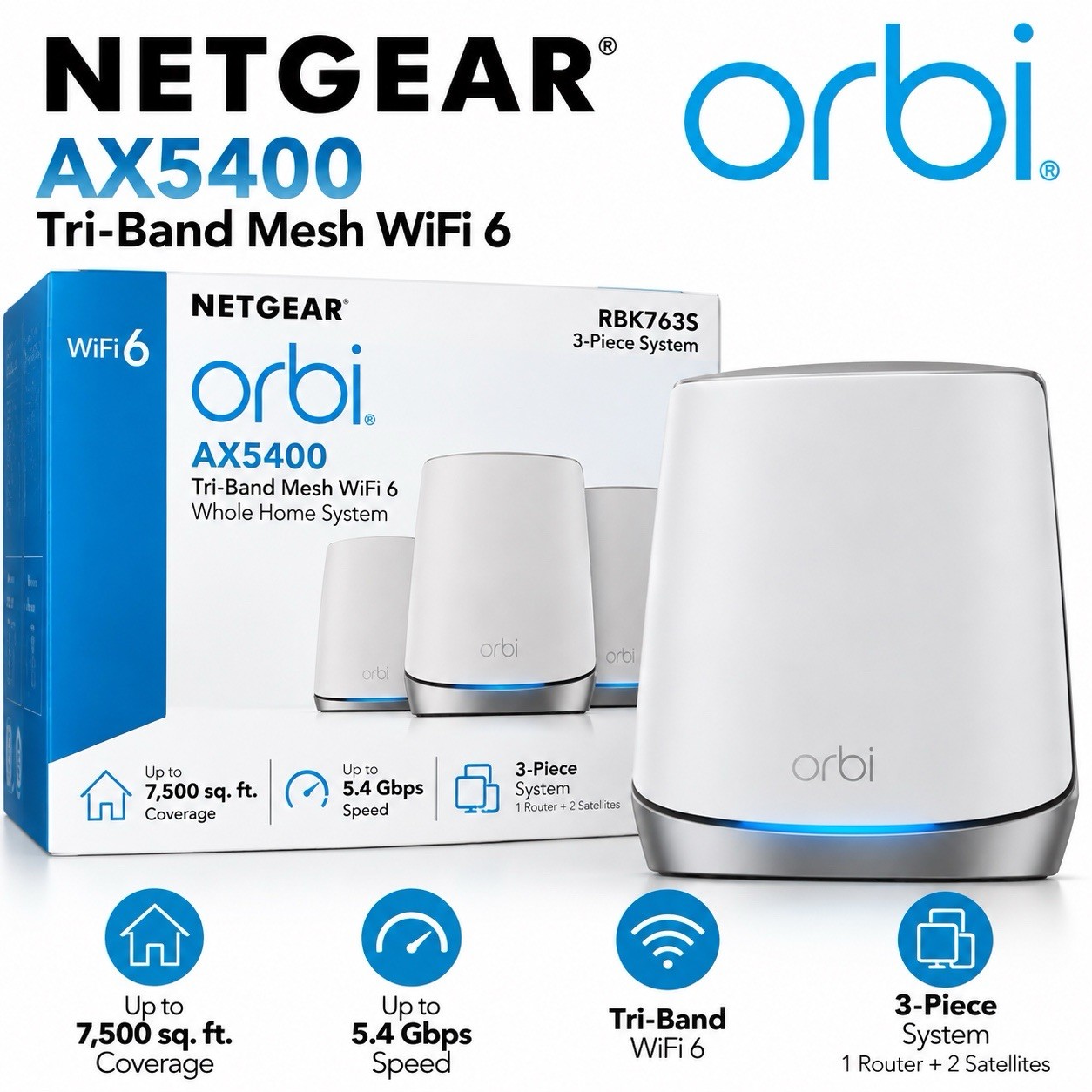 NETGEAR Orbi AX5400 Tri-Band Mesh WiFi 6 Router 5400 Mbps 4 LAN RBK763S