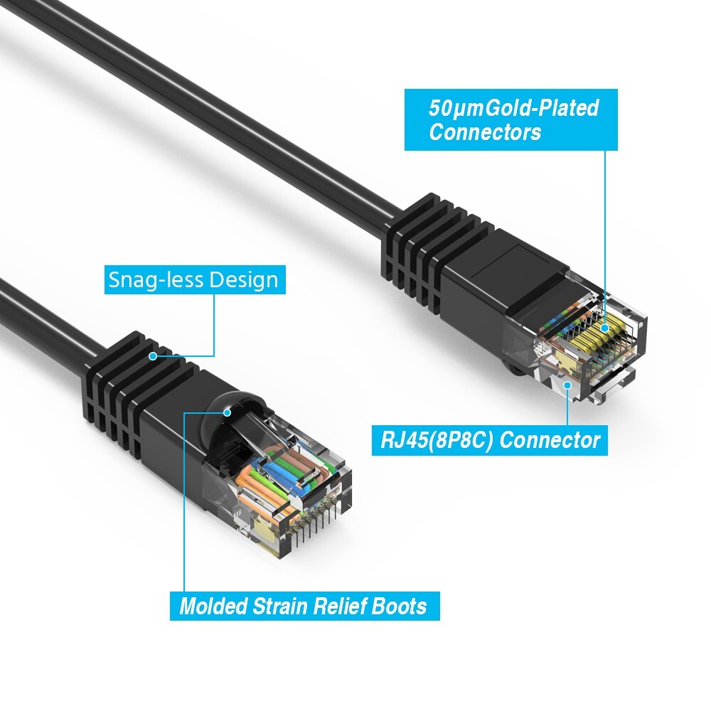 Fuji Labs Cat5E UTP Ethernet Network Booted Cable Black