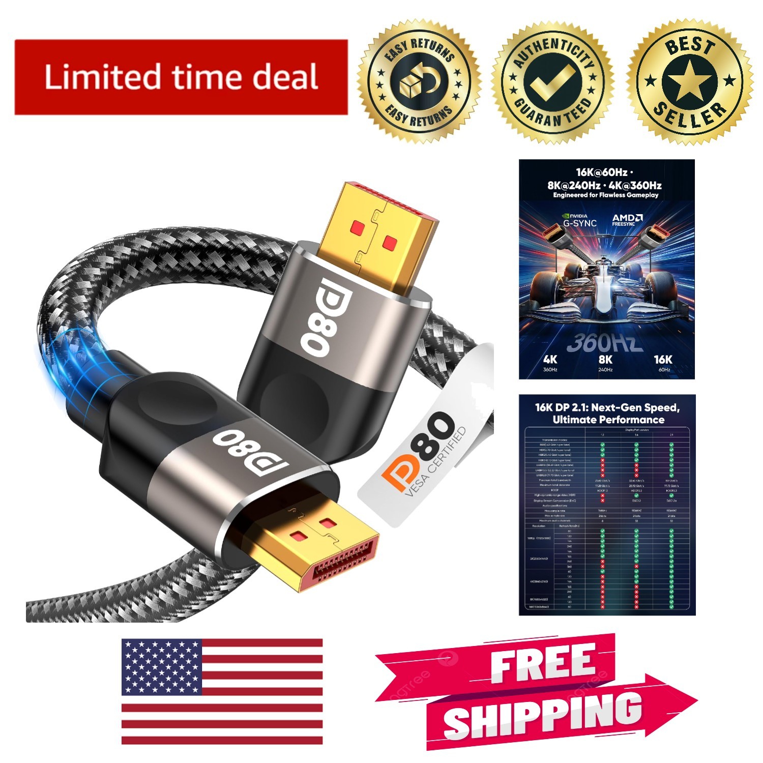 Top-tier 80Gbps DisplayPort 2.1 Cable 6.6FT - Perfect for Gaming and 16K Visuals