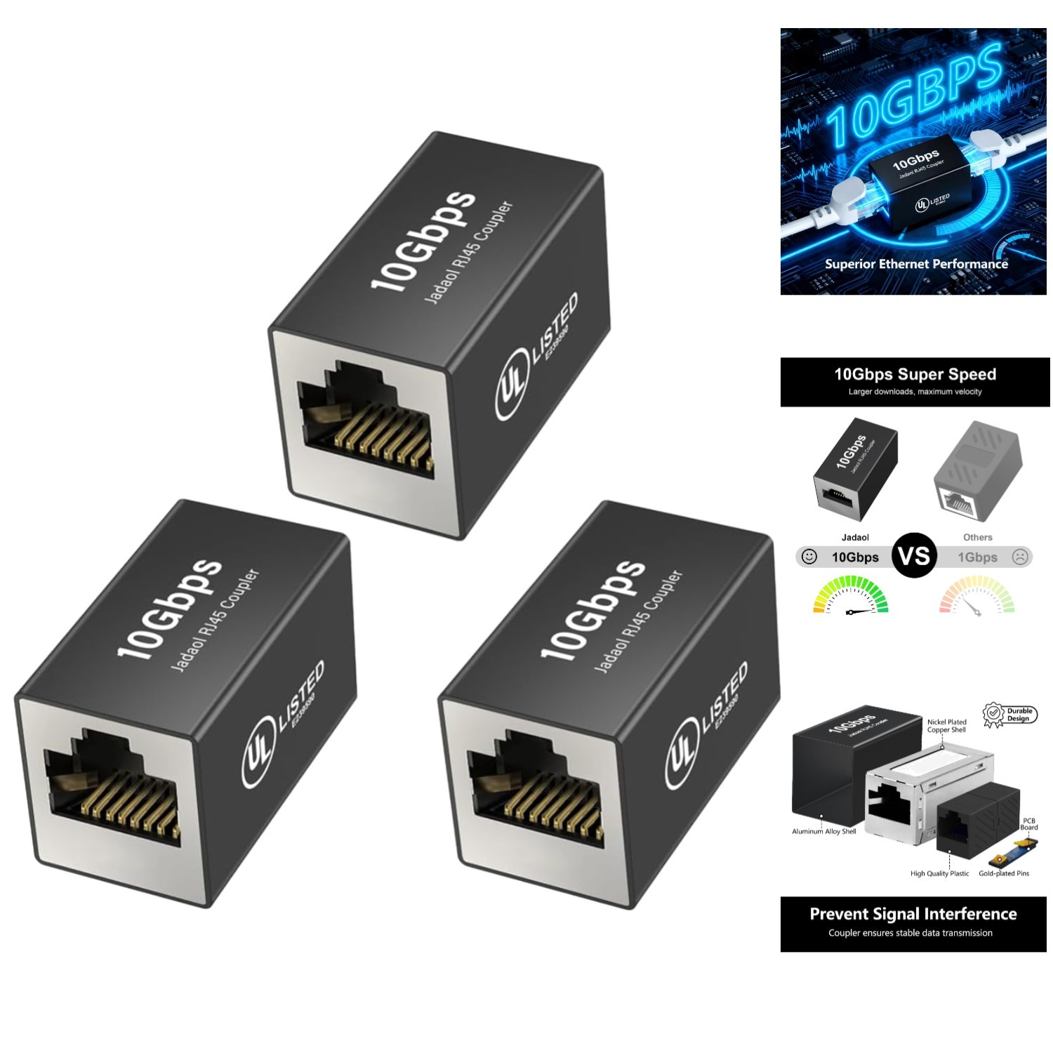 Listed RJ45 Coupler Shielded 10Gbps Cat8 Cat7 Cat6A Ethernet Adapter 3Pk