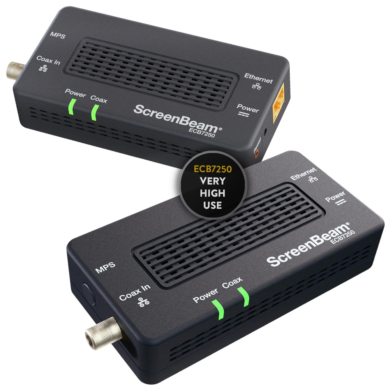 Network Adapter Starter Kit - Bonded MoCA 2.5, High-Speed Internet Connection