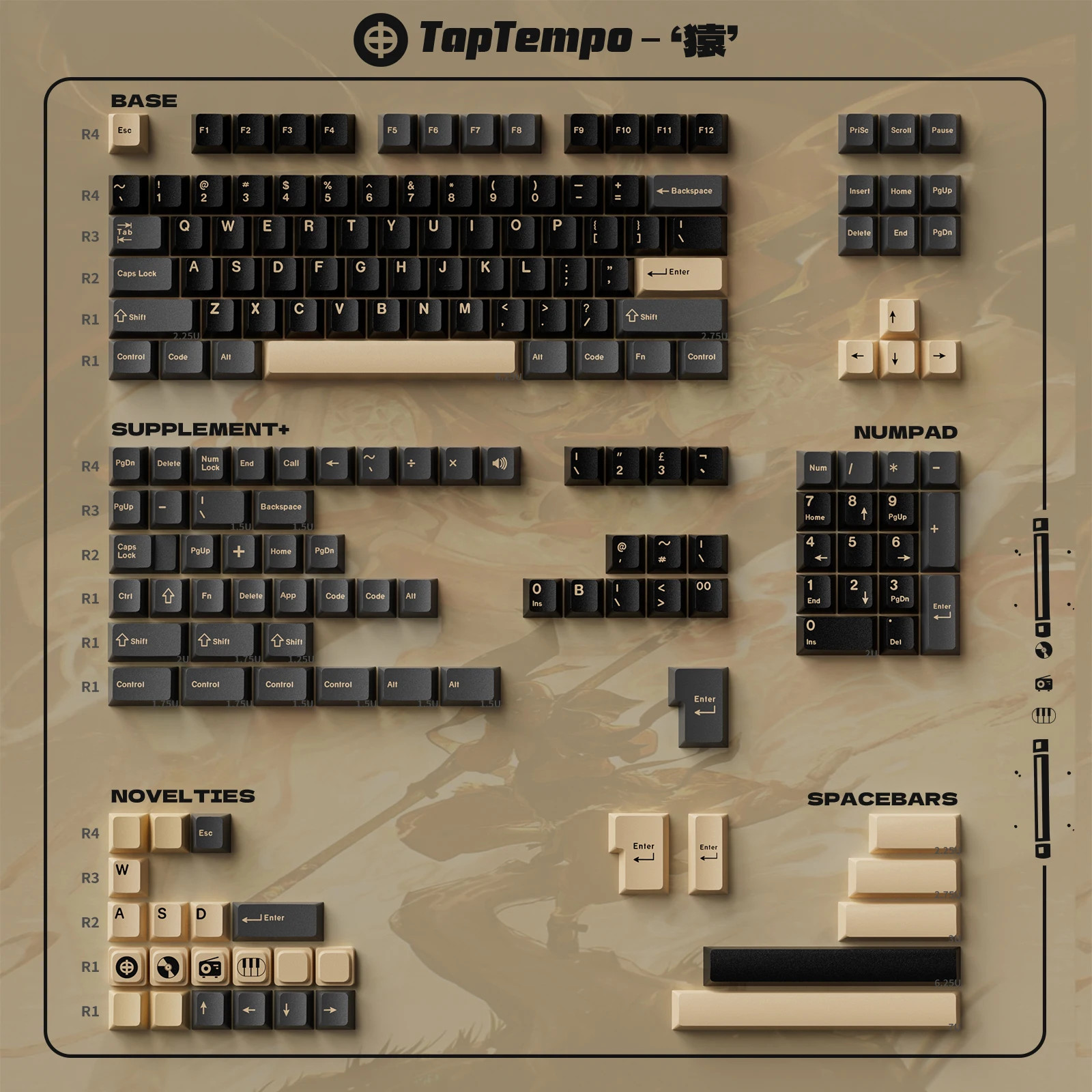 GMK Style Double Shot PBT Keycaps Cherry Profile WOB/BOW/Rome Sets MX Switch