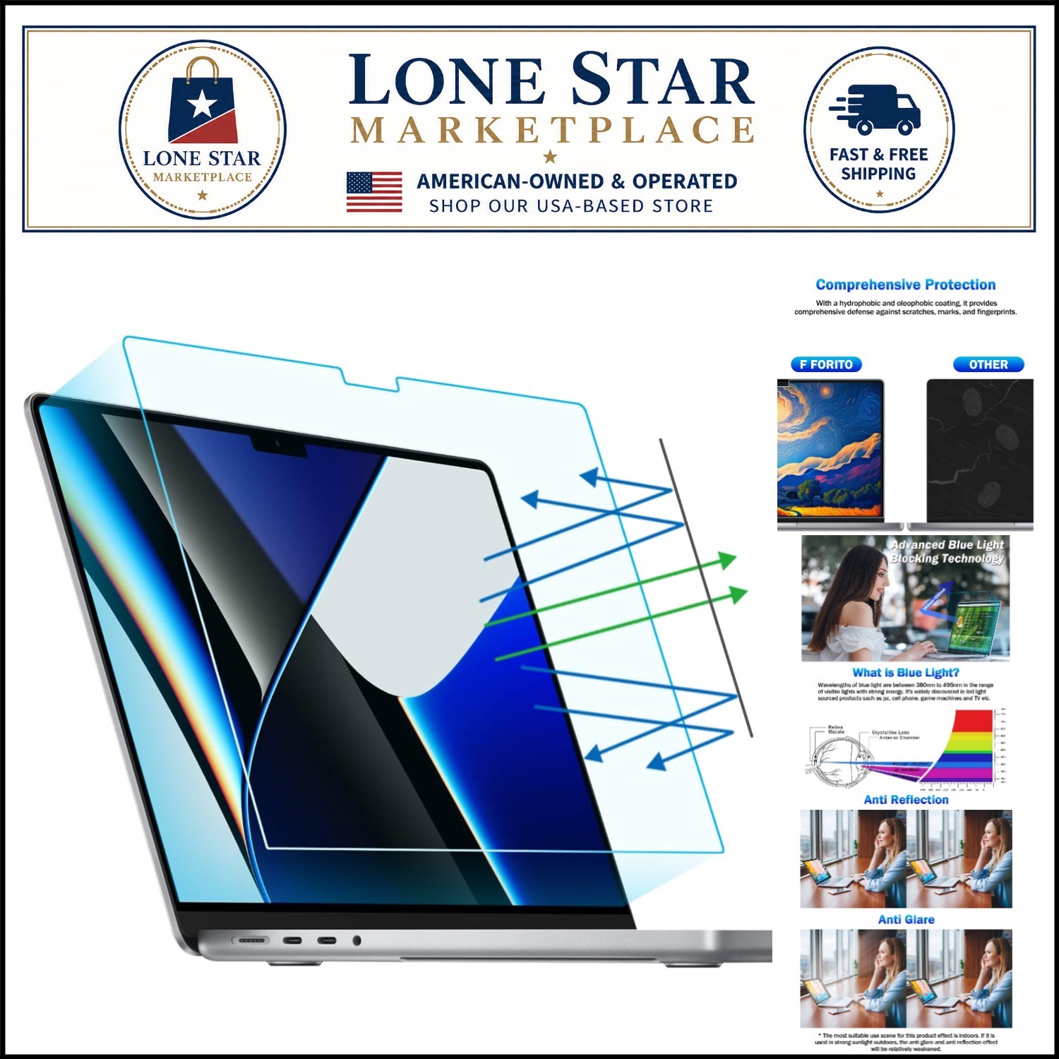 Ultimate Eye Protection: 2-Pack Matte Screen Protector for MacBook Pro 14"