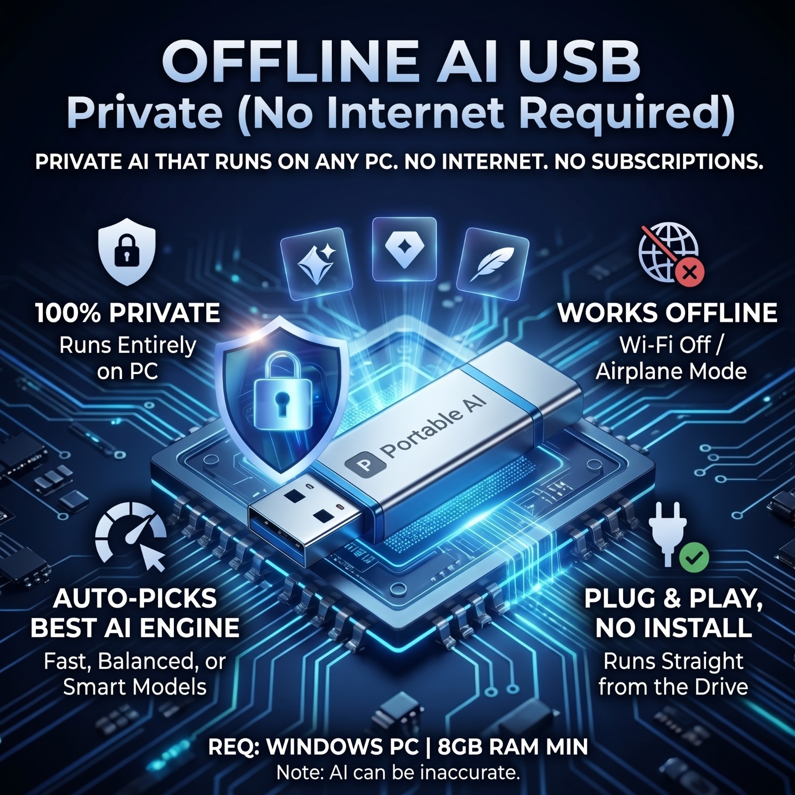 Offline AI USB Private (No Internet Required) ⚡ Automatic Local Model Selection