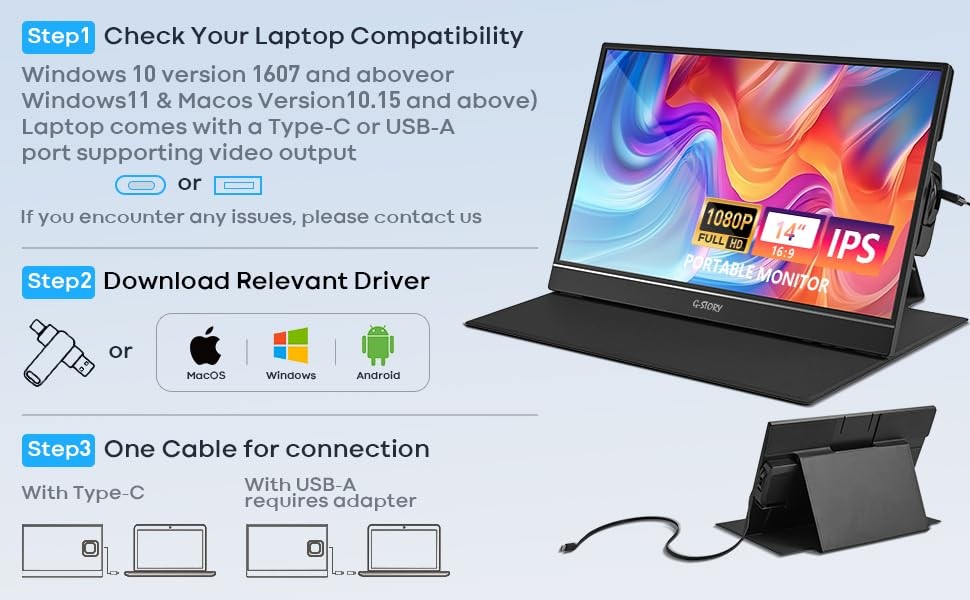 G-STORY Portable Monitor 14 Inch FHD 1080P IPS USB-C,USB-A Laptop Monitor with