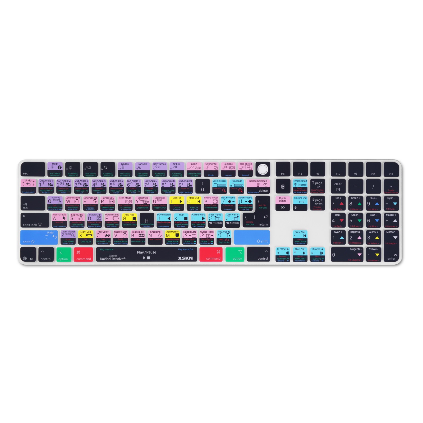 XSKN DaVinci Resolve Keyboard Cover for 2024 Magic Keyboard and Numeric A3119 M4