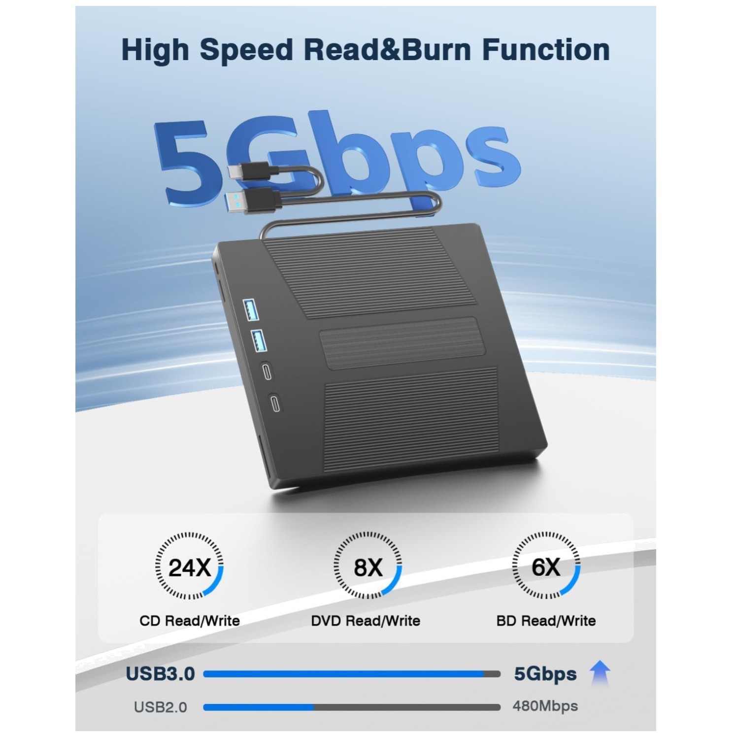 Lightweight External Blu-ray Drive with 3D Playback - Plug & Play Convenience