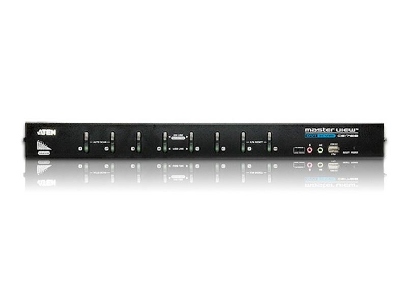 Aten CS1768 8-Port USB DVI KVM Switch Dual-Display USB2.0 Audio