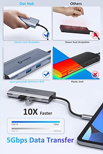 UtechSmart USB C Hub, Ethernet Multiport Adapter 6 in 1 USB C to HDMI Dock
