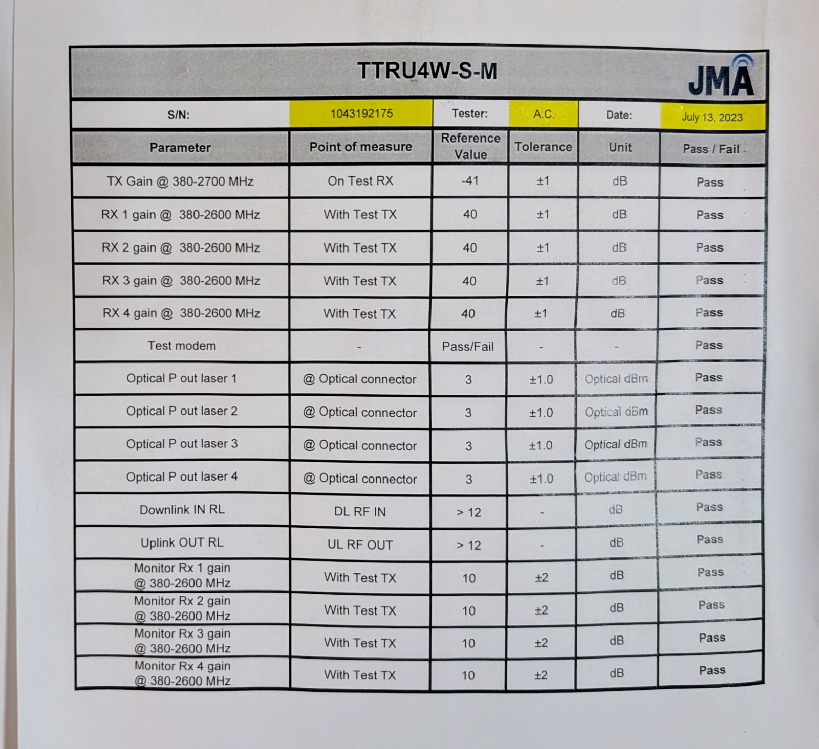 JMA Wireless TTRU4W-S-M optical transceiver Distributed Antenna Systems module