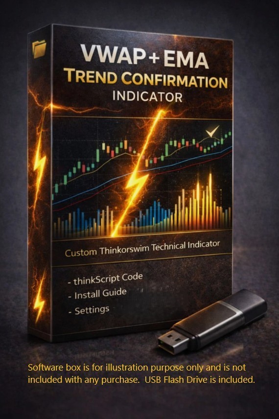 Thinkorswim Thinkscript Code Stock Trading Indicator VWAP EMA Trend Confirmation