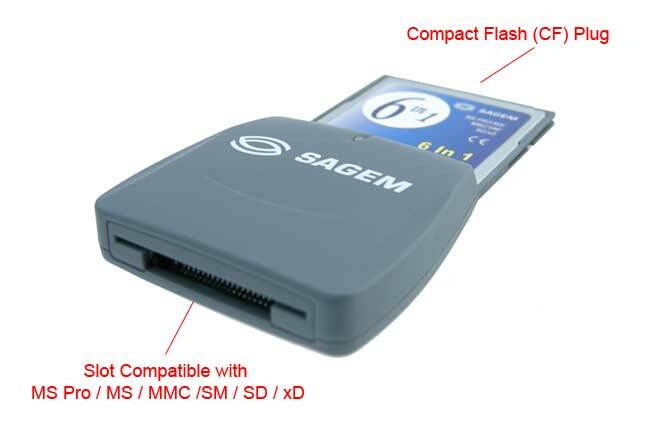 SAGEM 6in1 Compact Flash CF Card Adapter for xD upto 2GB SD (Brand New)