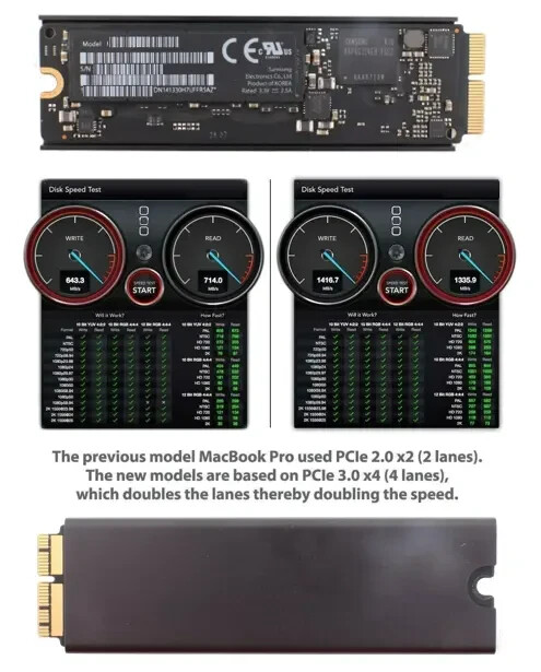 Mac Pro A1481 SSD With Cady Heat Sink Original Apple 128GB 256GB 512GB Late 2013