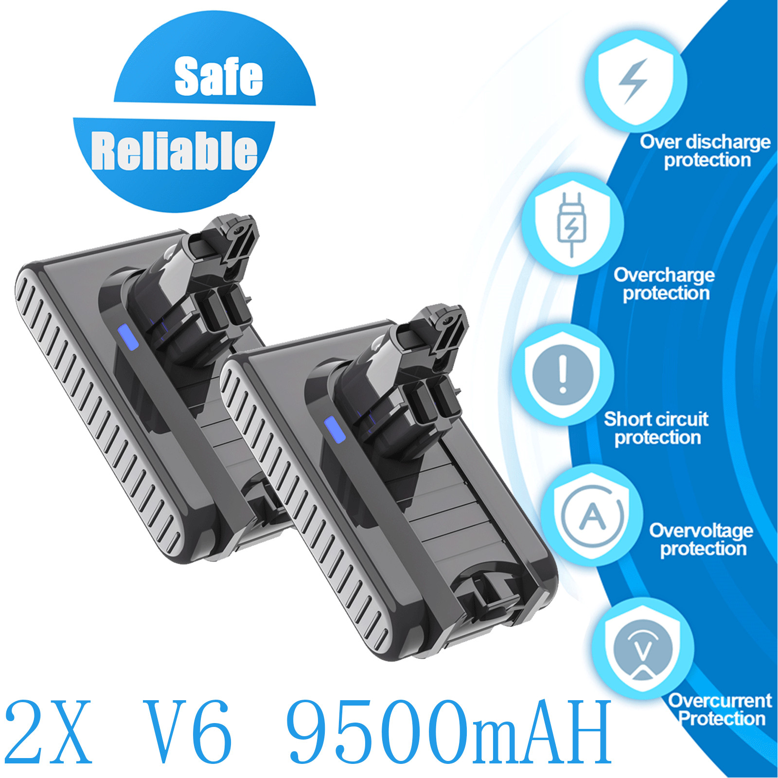 2 Pack 21.6V 9500mAh High Capacity Battery For Dyson V6 Handheld