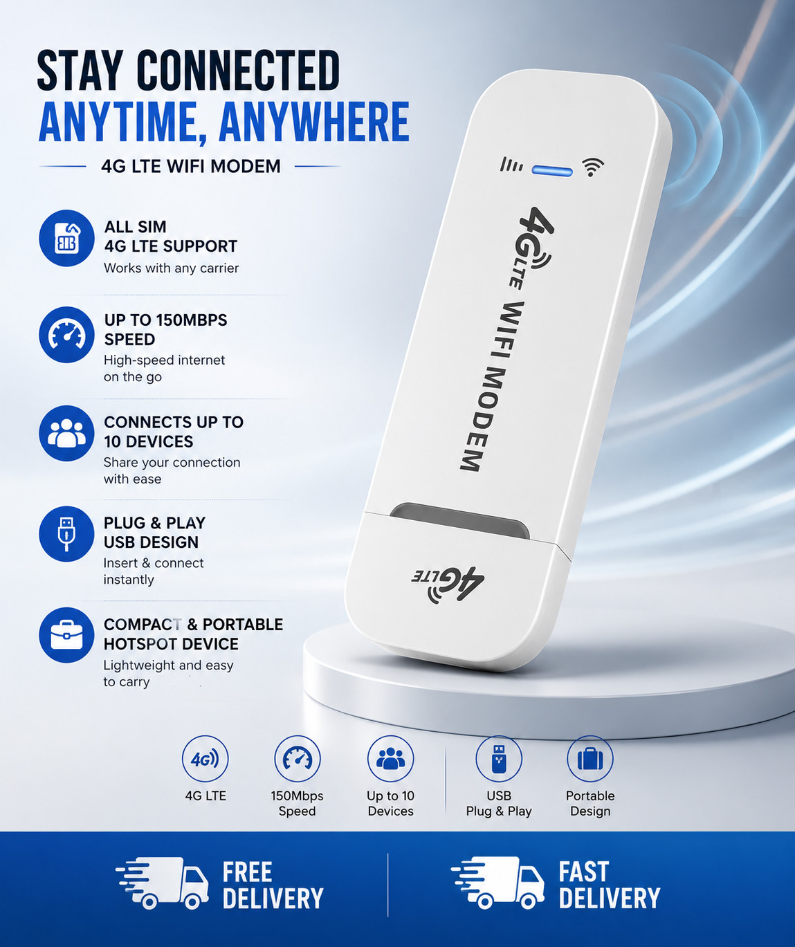 AUSHA LTE All SIM WiFi USB Data Card Portable Hotspot Dongle 150Mbps Travel Use