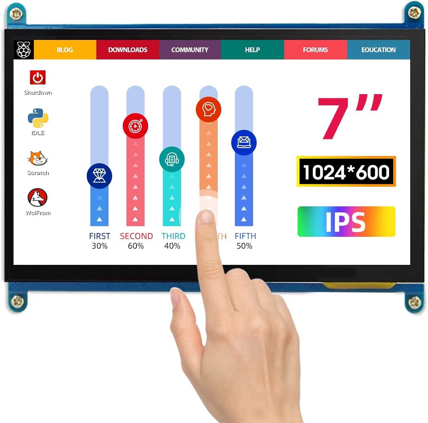 7'' Touch Screen Monitors HDMI Raspberry Pi Screen 7inch 1024x600 for Banana Pi