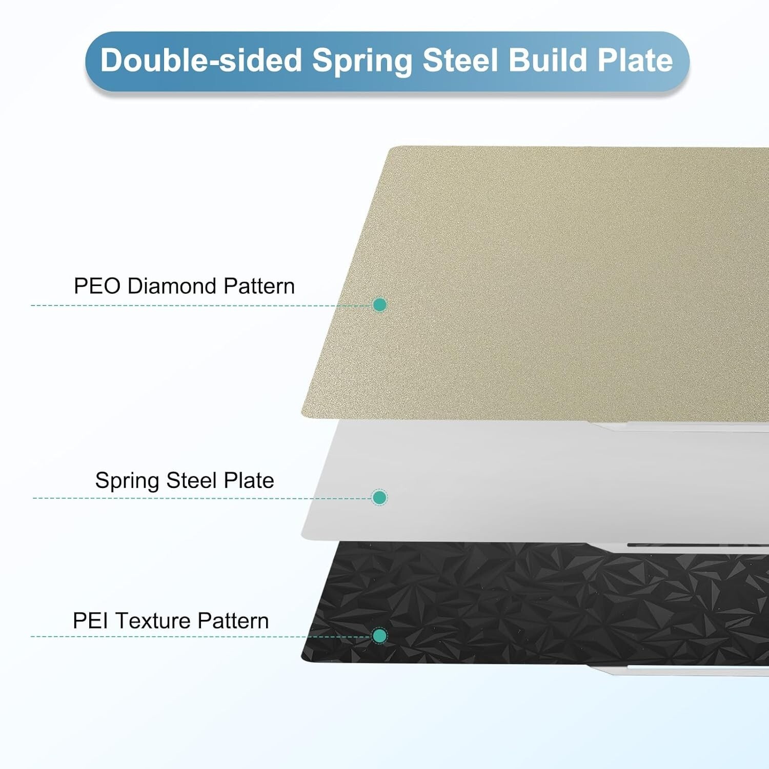 3D Diamond PEO+Textured PEI Printer Build Flexible Plate Removable 257mm x 257mm