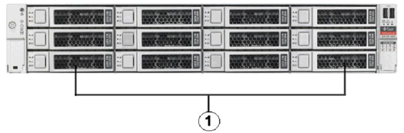 Oracle Exadata NODE 12-Bay X5-2L 2x 8-Core 2.4Ghz E5-2630 v3, 85W CPU Rack Kit