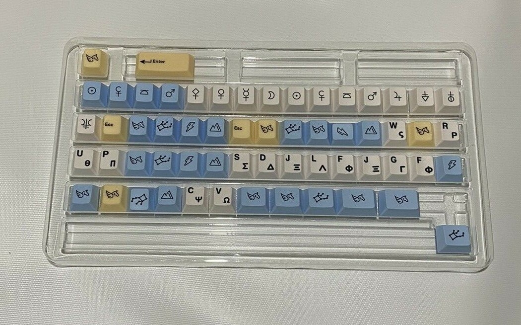 Drop Project Mythos Pegaso Keycap Novelties Kit