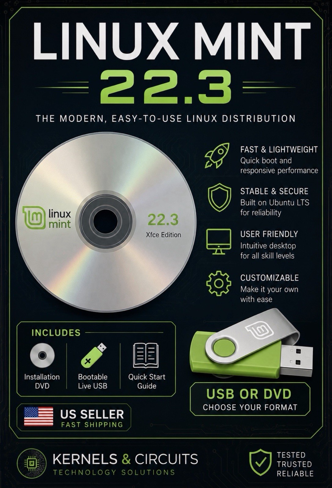 Linux Mint 22.3 Cinnamon 64-Bit Bootable Live USB DVD Install Upgrade Disk