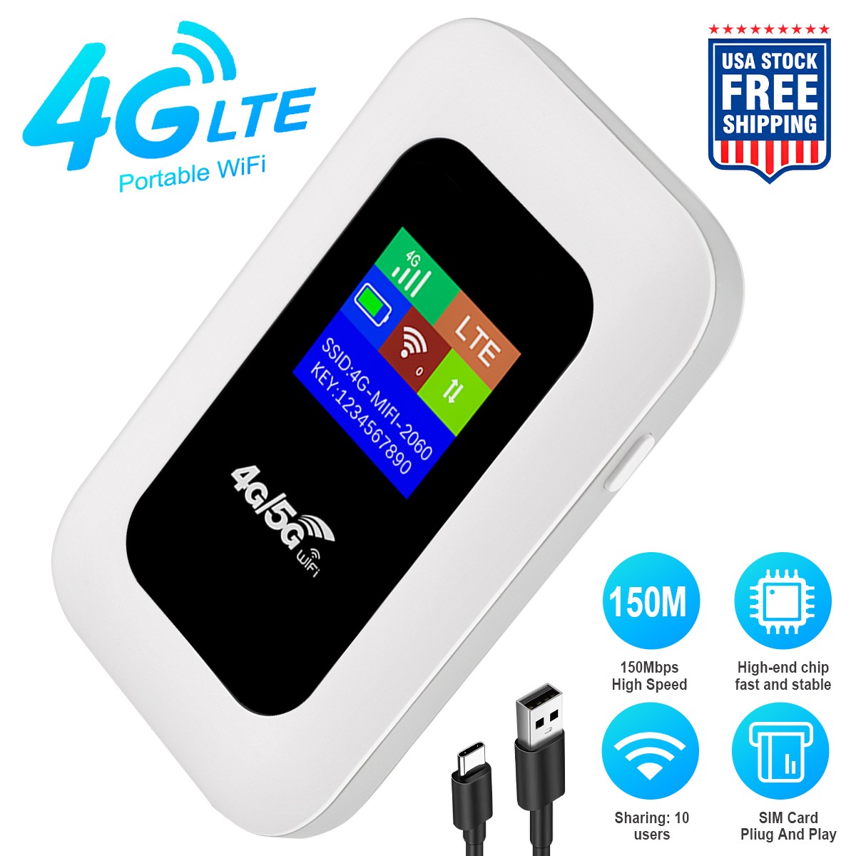 Pocket 4G LTE Wireless Router Dongle Mobile Broadband WIFI SIM Unlocked Card