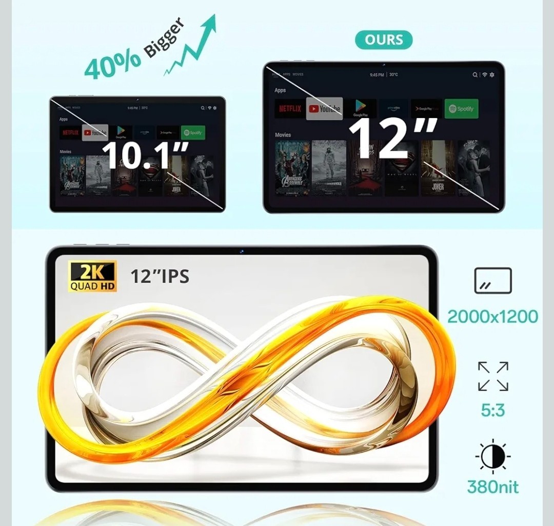 Android Tablet 12 Inch with 𝟑𝟎𝐆𝐁 𝐑𝐀𝐌 𝟏𝟐𝟖𝐆𝐁 𝐑𝐎𝐌, Brand new