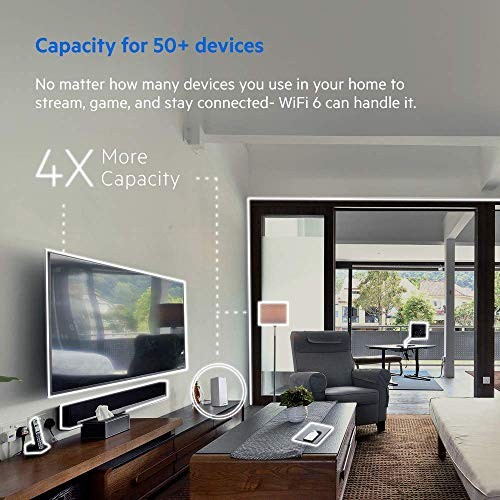 LINKSYS MX5300 VELOP AX WHOLE HOME WIFI 6 SYSTEM: WIRELESS ROUTER AND - PACK)