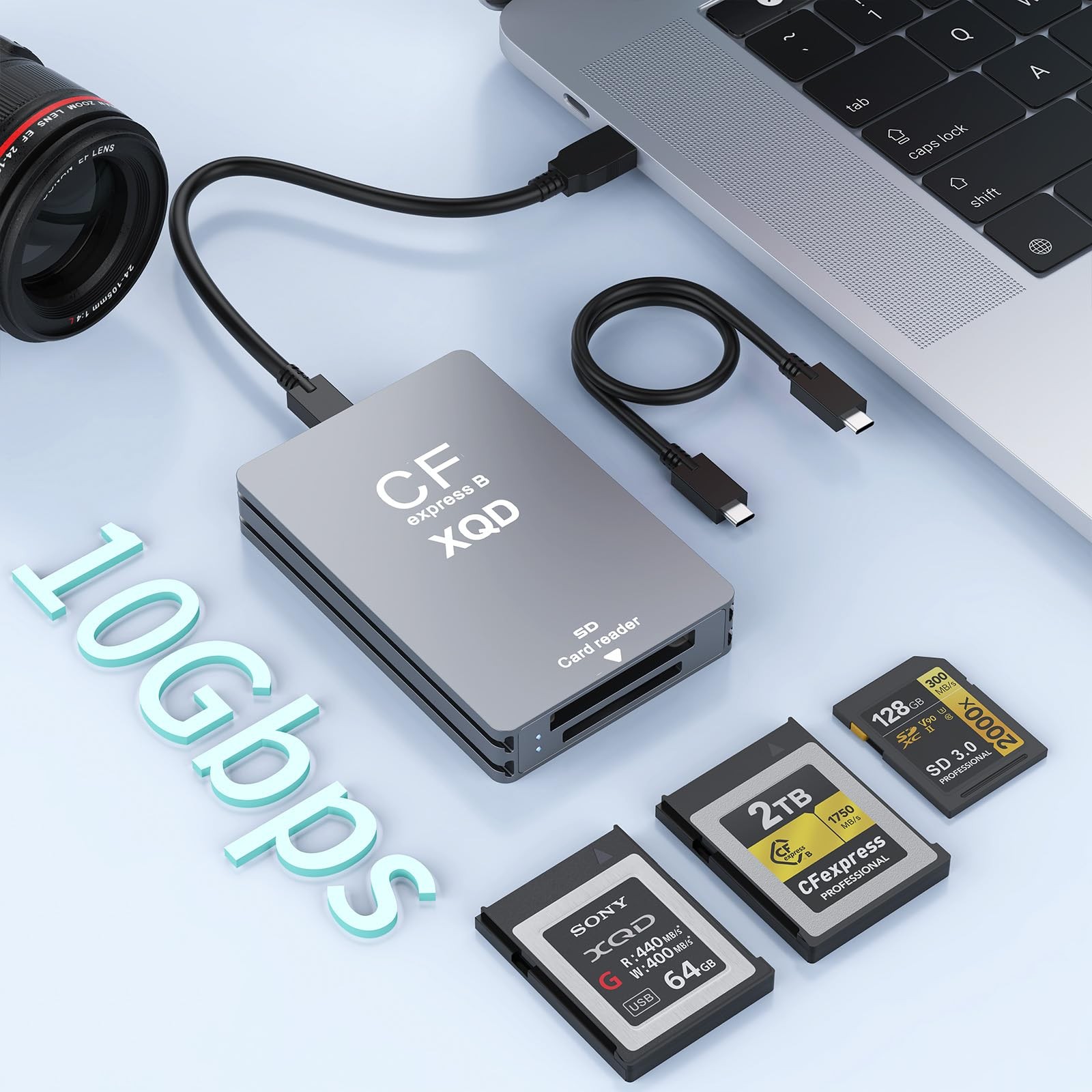 5 in 1 CFExpress/XQD/SD Card Reader - 10Gbps USB C&USB A CFexpress Type B Car...