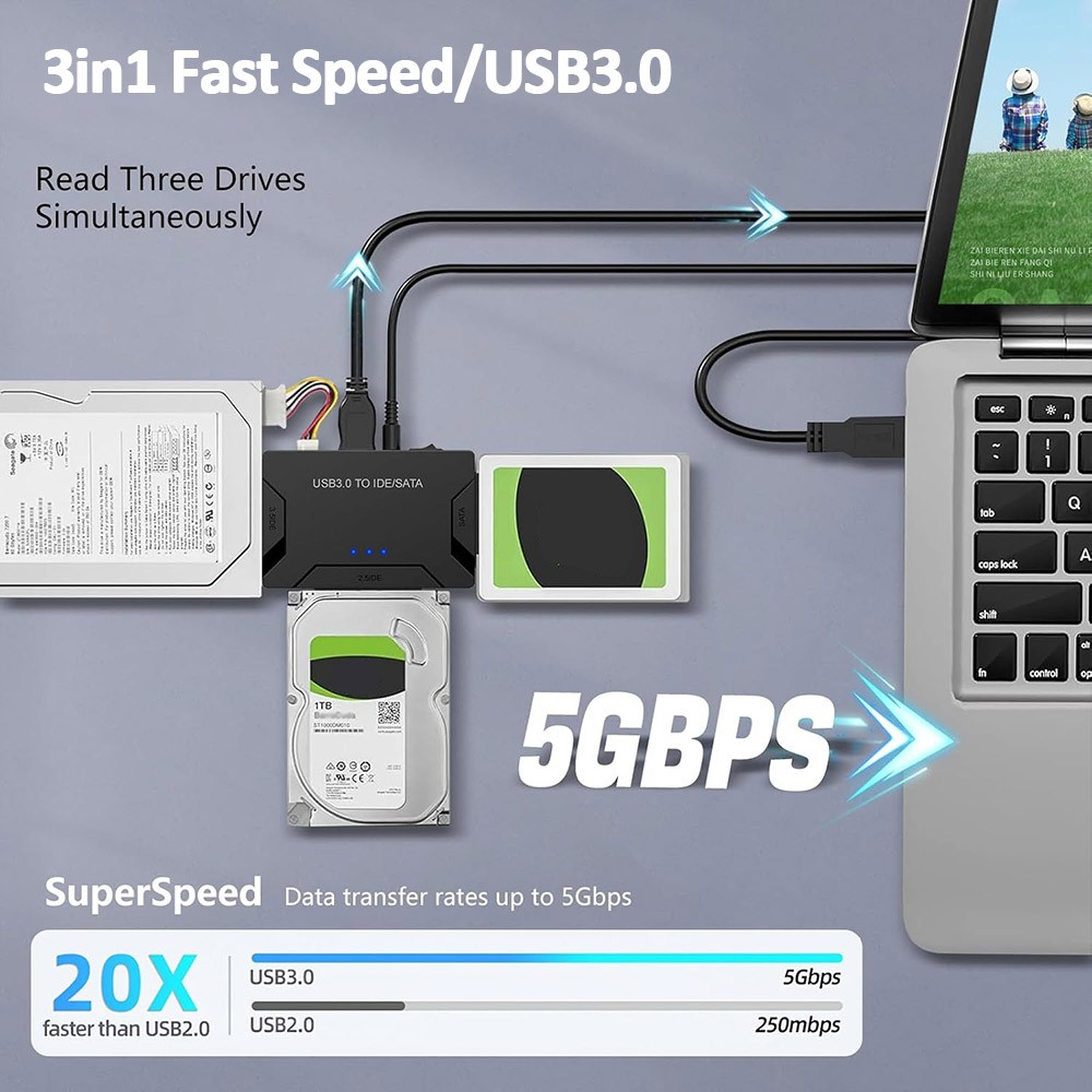 Easy-Drive External Hard Drive Adapter USB3.0 IDE/SATA2.5/3.5"HDD/SSD DVD Backup