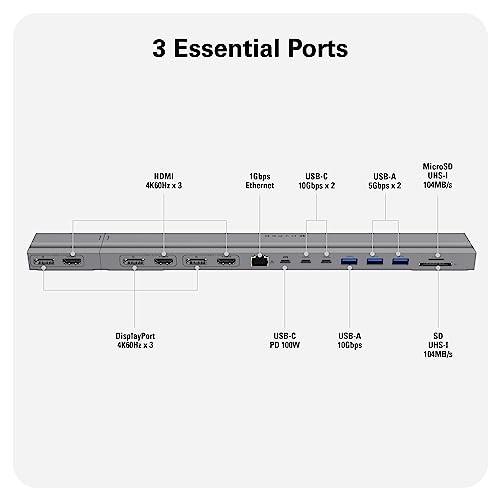 SPACE GRAY - HYPERDRIVE 4K MULTI-DISPLAY DOCKING STATION FOR 13”-16” MACBOOKS