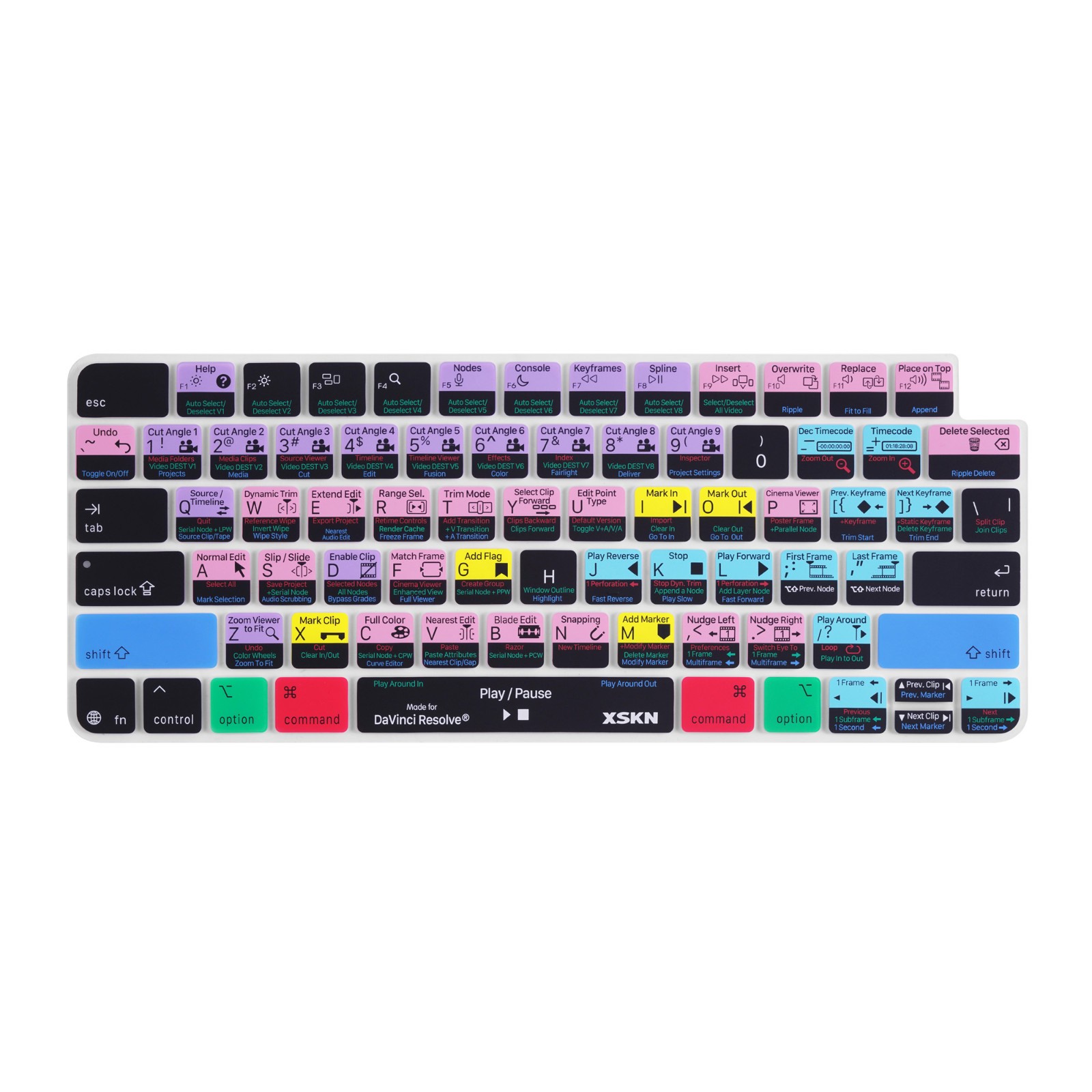 XSKN DaVinci Resolve Shortcuts Keyboard Cover for 2021+ iMac 24" Magic Keyboard