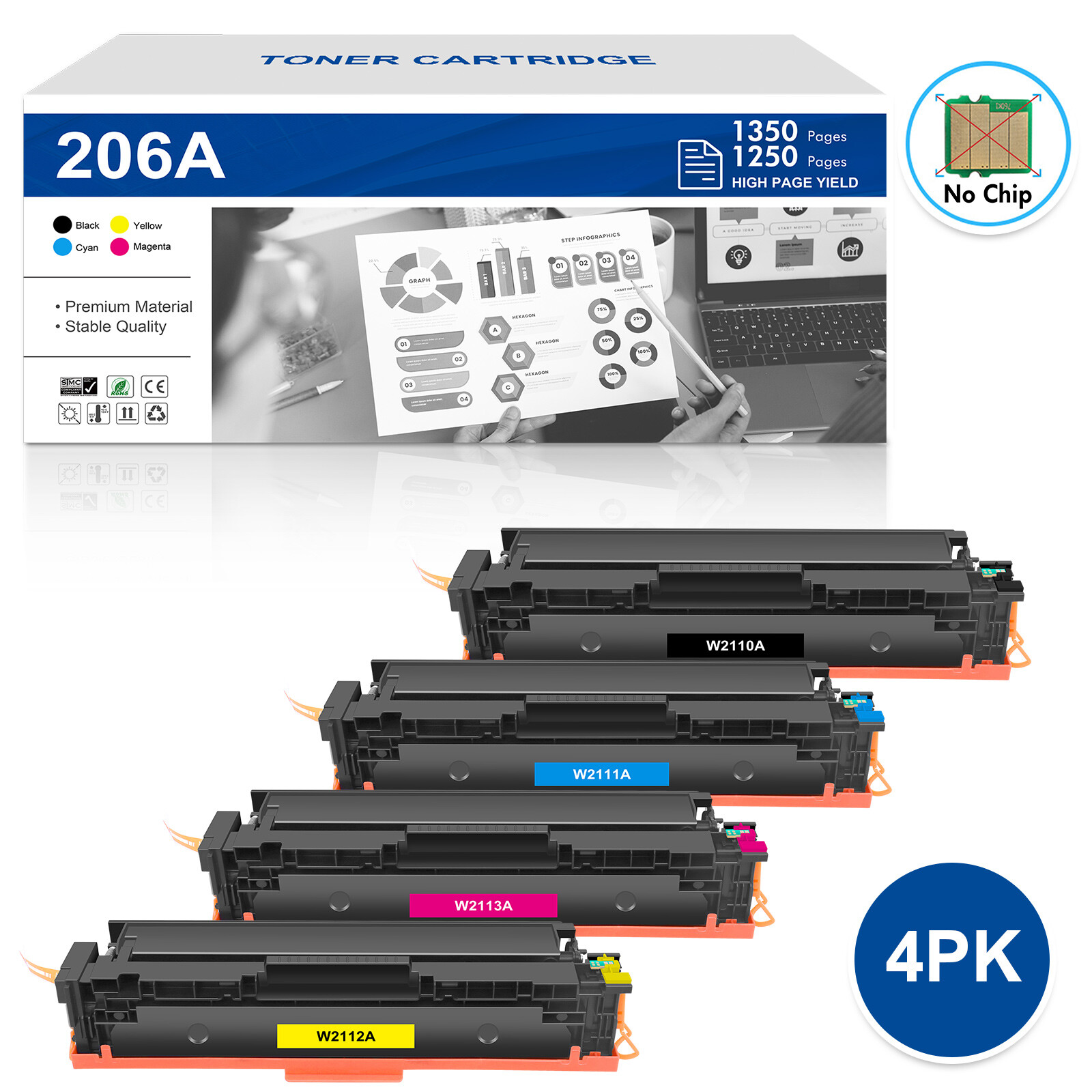 W2110A Toner Compatible With HP 206A 206X LaserJet Pro MFP M283fdw M255 No Chip