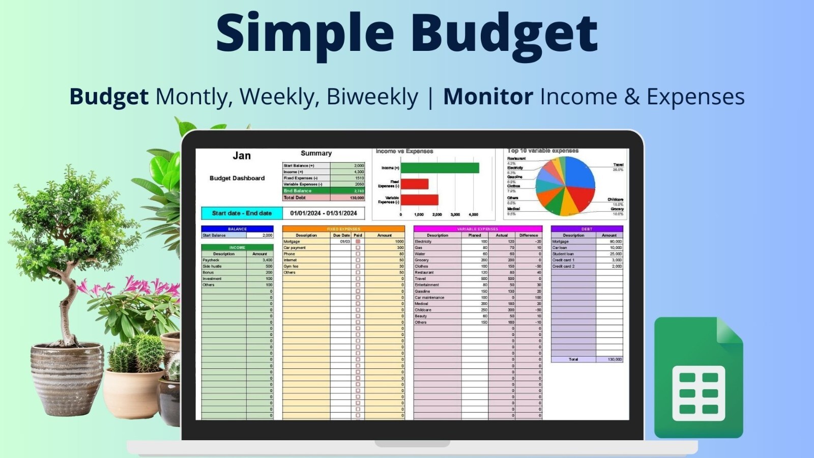 Monthly & Annual Finance | Tracker MS Excel Budget Template