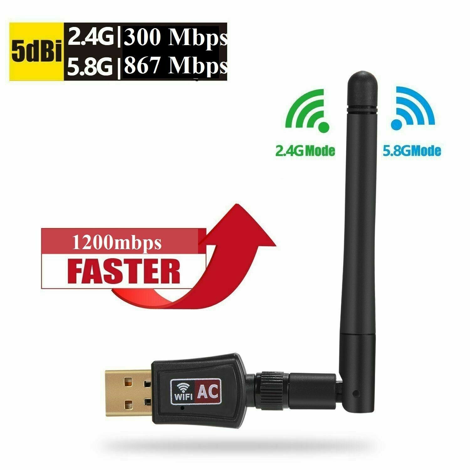 600Mbps USB WiFi Adapter Dual Band Wireless Network Laptop Desktop PC Antenna 