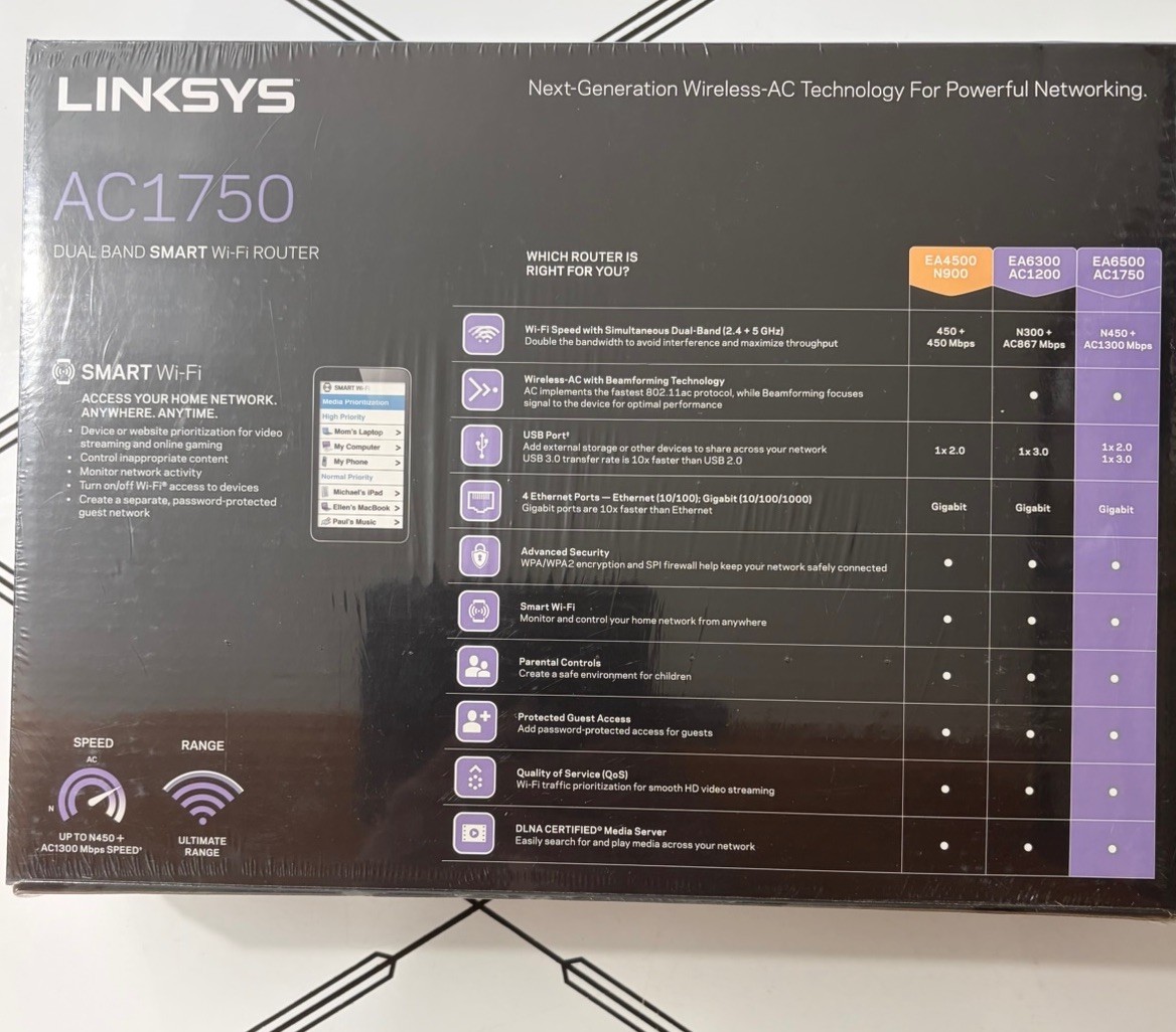 Linksys Smart Wi-Fi Router AC 1750 EA6500
