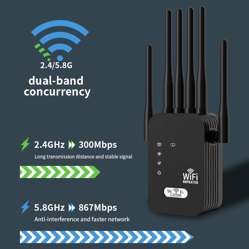 5G WiFi Extender 6-Antenna 1200M Dual-Band US Plug Black - Home Indoor Booster