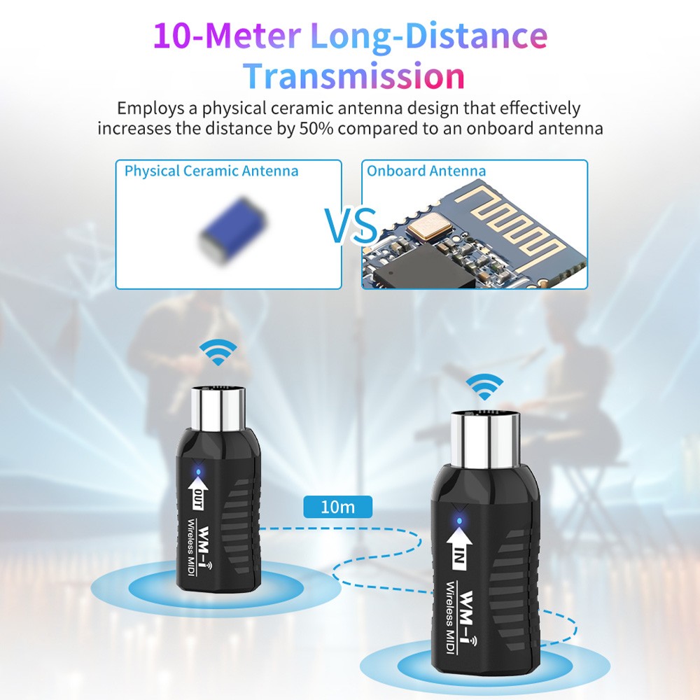 Wireless MIDI Adapter Rechargeable Audio Transmitter Receiver 2.4GHz Ultra-Low
