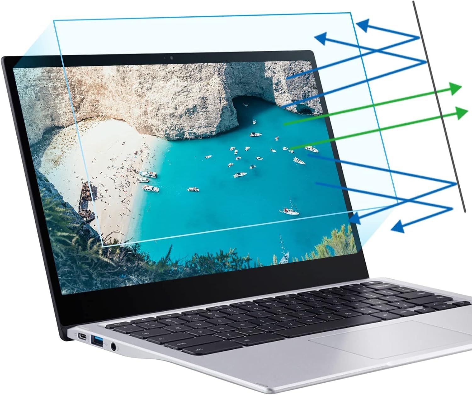 14-Inch Anti Blue Light Screen Protector for Acer Swift 3/OLED/Spin 5 - 2 Pack