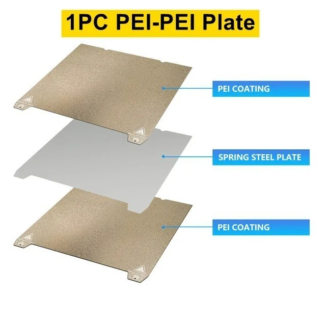 3D Printer PEI Build Plate PEY PET PEO For Creality K1/Ender3 V3-KE/S1 Pro 235mm