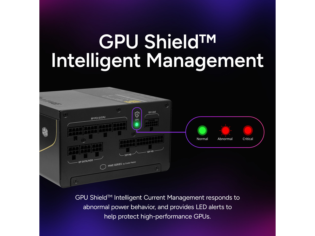 Master MWE V4 850W Power Supply, GPU Shield™ Management, Native 12V-2x6 Cooler